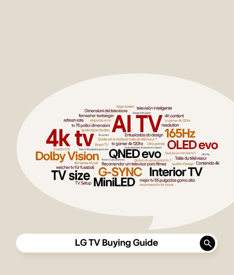 A series of images show different LG TVs with embedded text Ultra Big TV, TV Technology, Lifestyle, and AI TV.