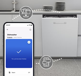 Kitchen interior with partially open built-in dishwasher and LG ThinQ? app showing cycle complete notification.