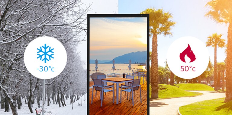 A display is working well in an environment of -30~50°C.