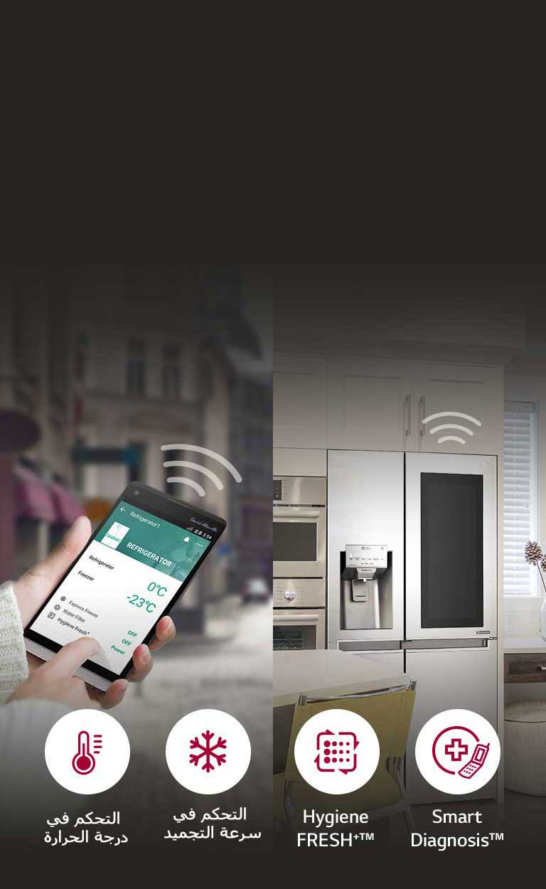 ?Smart ThinQ2