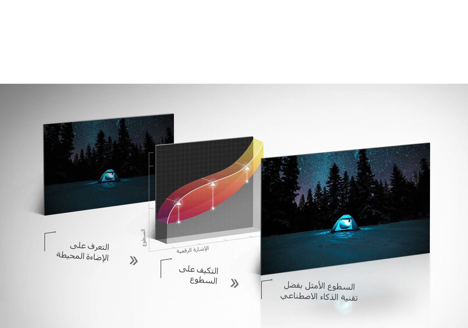 TV-Alpha7-05-AI-Brightness-Desktop_V1