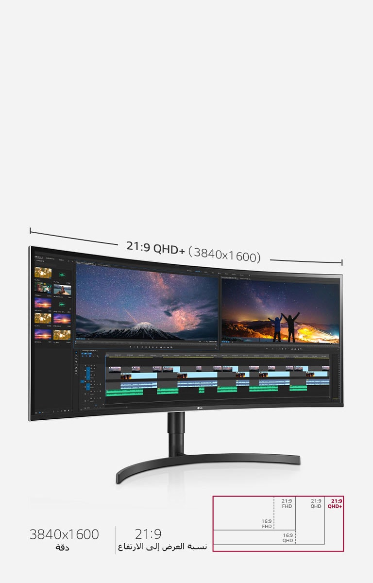 ????? ???? 21: 9 QHD + (3840x1600) ???? ???? 3 ???? ?? 16: 9 Full HD (1920x1080).