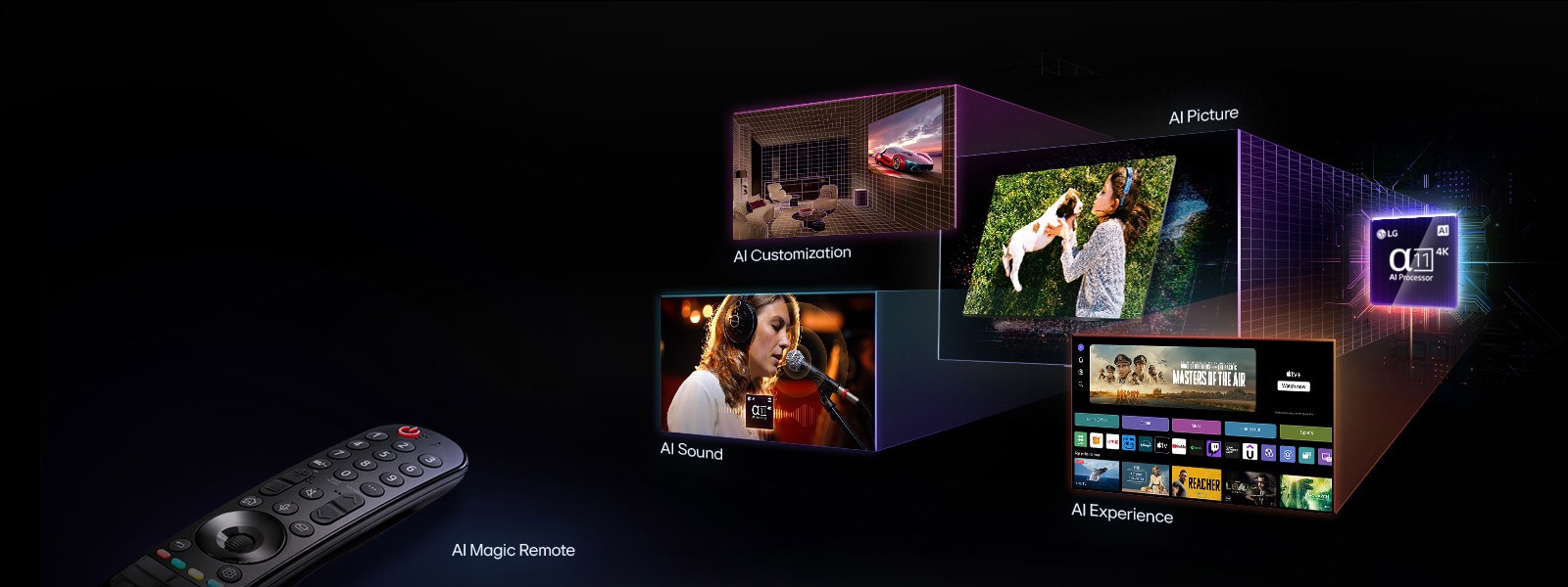????? ??????? ?????? ??????? LG AI TV. ???? ???? ?????? ?? ???? AI Magic Remote ??? ??????. ??? ??????? ???? ???? ??????: ???? ????? ?? ???? ????? ?????? ????????? (AI Customization)? ????? ????? ???? ????? ??????? ???? ???? ?????? ????????? (AI Picture)? ?????? ?? ?????? ??? ???? ???? ??? ?????? ????????? (AI Sound)? ?????? ??????? ?? ??????? ???? ???? ???? ???? ????? ?????? ????????? (AI Experience). ??? ????? ?????? LG alpha 11 4K AI Processor ?? ??????? ???? ?????? ??????.