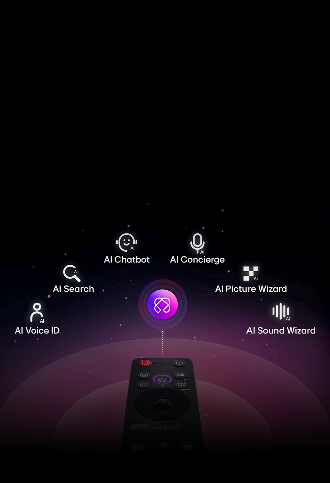 ??? ???? ?????? ?? ???? LG Magic? ??? ??? ????? ??? AI Voice ID? ?AI Search? ?AI Chatbot? ?AI Concierge? ?AI Picture Wizard? ?AI Sound Wizard.