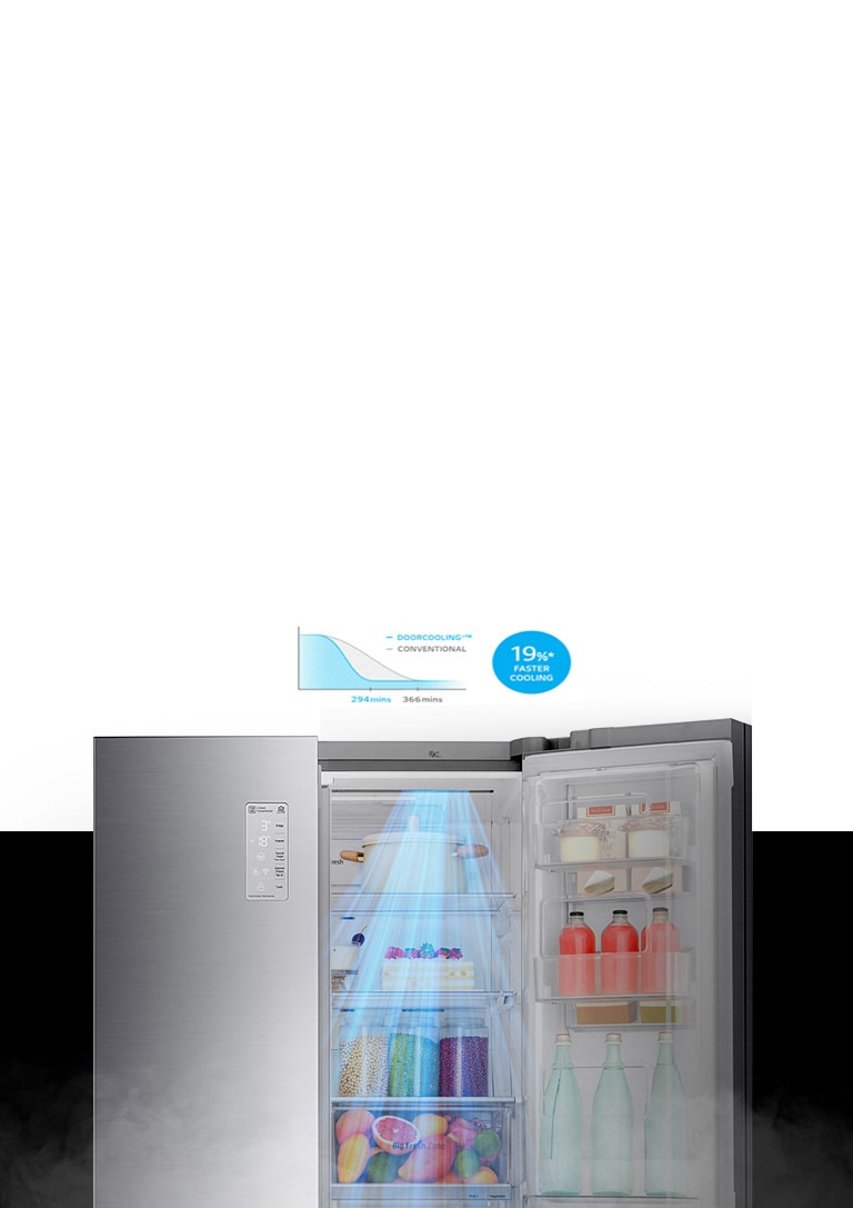 Up to 19%*  Faster & Even Cooling Everywhere1