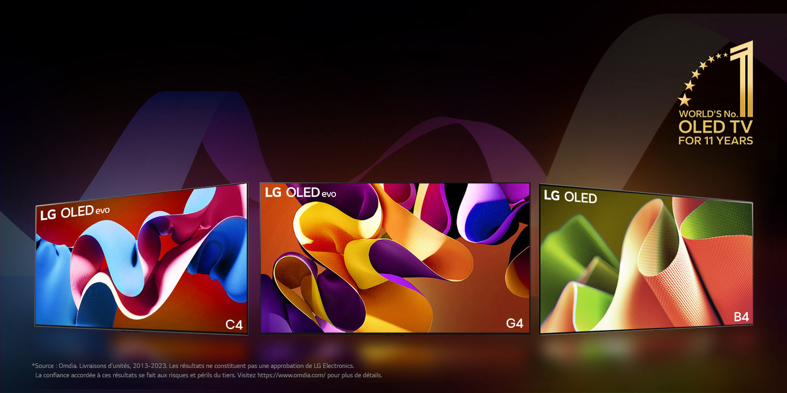 LG OLED evo TV C4, evo G4, et B4 en ligne sur un fond noir avec de subtils tourbillons de couleurs. L’emblème ? TV OLED numéro 1 au monde depuis 11 ans ? figure sur l’image.  Un avis de non-responsabilité est affiché : "Source : Omdia. Expéditions d’unités, 2013 à 2023. Les résultats ne constituent pas une approbation de LG Electronics. La confiance accordée à ces résultats se fait aux risques et périls du tiers. Visitez https://www.omdia.com/ pour plus de détails".