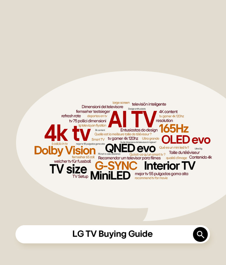 Un graphique de moteur de recherche affiche le texte ? Guide d’achat de LG TV ?. Une bulle de texte contient plusieurs termes, dont ? AI TV ?, ? TV 4K ?, ? QNED evo ? et ? OLED evo ?.