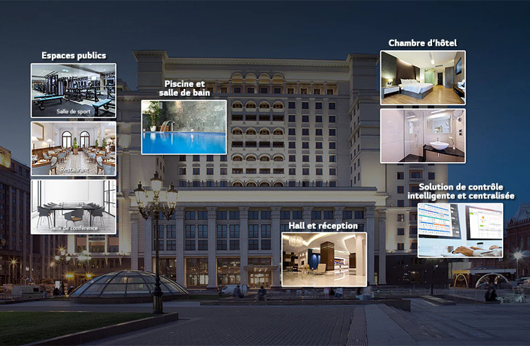 Image d’un h?tel présentant des miniatures des espaces publics, d’une piscine, d’une chambre d’h?tel, d’un hall et d’un centre de contr?le.