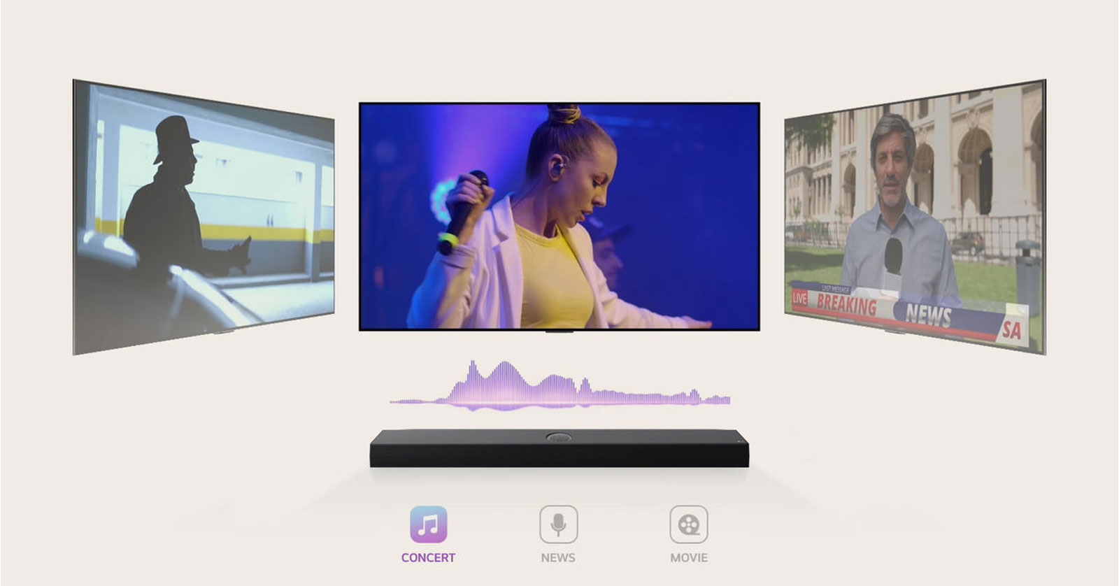 Une LG Soundbar surmontée de trois écrans TV différents. Le premier positionné directement au-dessus affiche un concert de musique avec une chanteuse. Le téléviseur sur la droite montre un présentateur de JT en train de filmer une édition spéciale à l’extérieur d’un joli batiment. Le téléviseur sur la gauche montre une image fixe d’un film d’action, avec un homme dans l’ombre. Entre le téléviseur et la Sound Bar, on voit un diagramme violet d’une onde sonore.