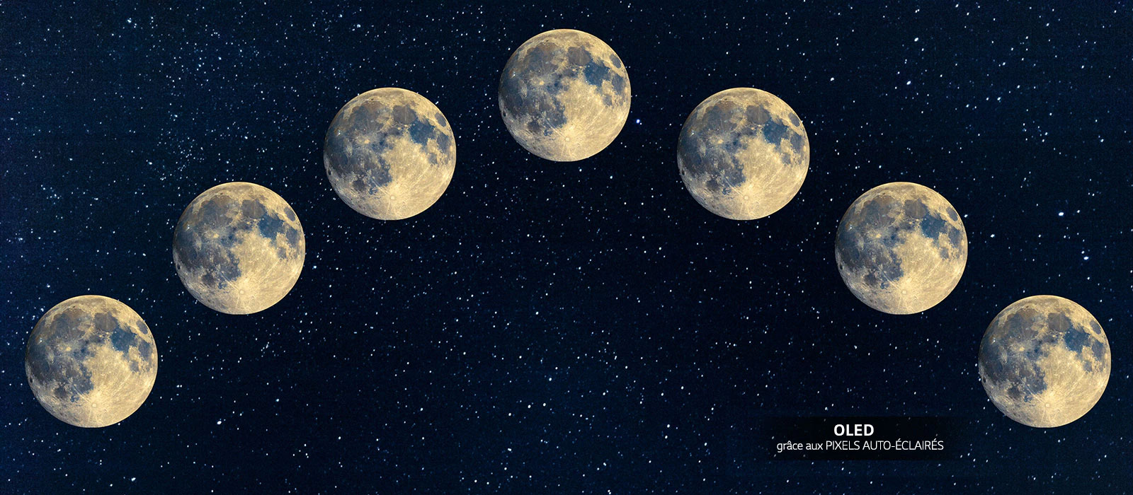 Comparaison de la qualité d’image entre les LED avec rétroéclairage et les OLED avec PIXELS AUTO-éCLAIRéS sur une image de sept lunes dans un ciel noir avec des étoiles.