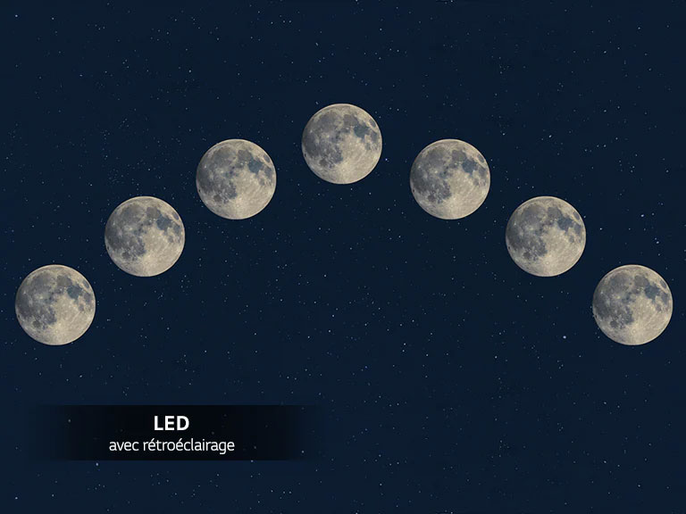 Comparaison de la qualité d’image entre les LED avec rétroéclairage et les OLED avec PIXELS AUTO-éCLAIRéS sur une image de sept lunes dans un ciel noir avec des étoiles.