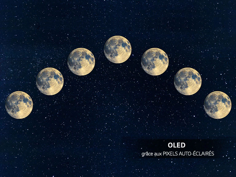 Comparaison de la qualité d’image entre les LED avec rétroéclairage et les OLED avec PIXELS AUTO-éCLAIRéS sur une image de sept lunes dans un ciel noir avec des étoiles.