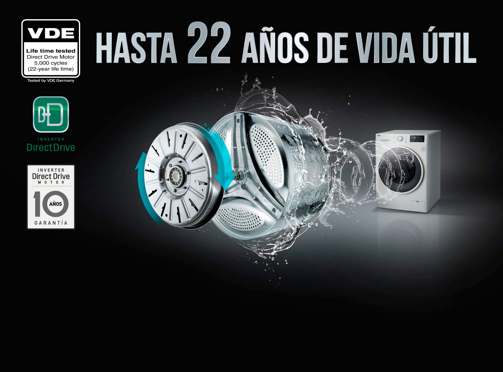 22 a?os de vida util