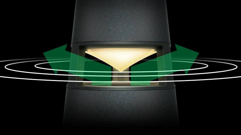 Imagen de una XBOOM 360 iluminada en amarillo con flechas verdes en los lados izquierdo y derecho del reflector y ondas de sonido que se extienden alrededor de la flecha.
