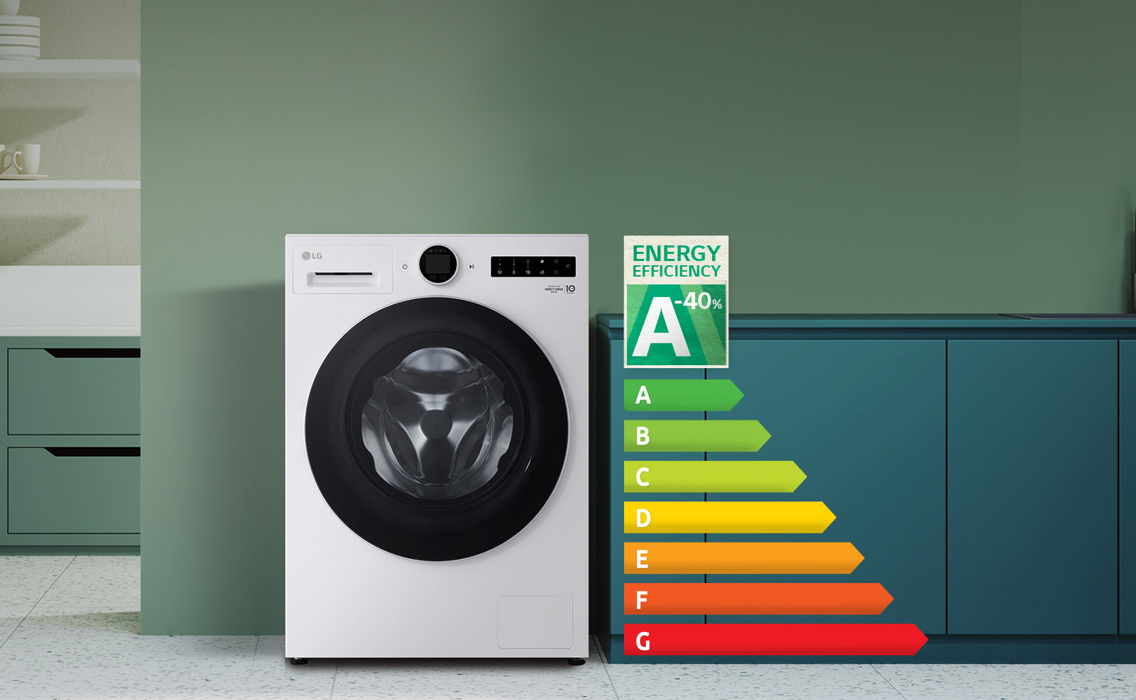 Des graphiques et des ic?nes d’économies d’énergie sont affichés à c?té de la machine à laver.