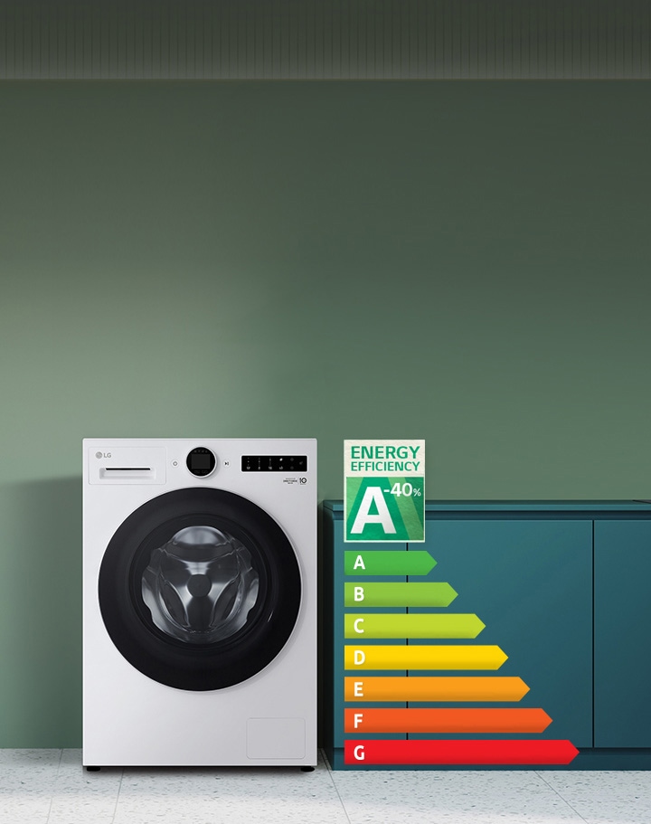 Des graphiques et des ic?nes d’économies d’énergie sont affichés à c?té de la machine à laver.