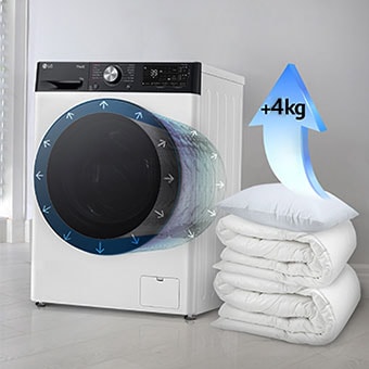 Des couvertures et des oreillers sont placés à c?té de la machine à laver, et une flèche indique que la capacité augmente de 2 kg sur l’oreiller.