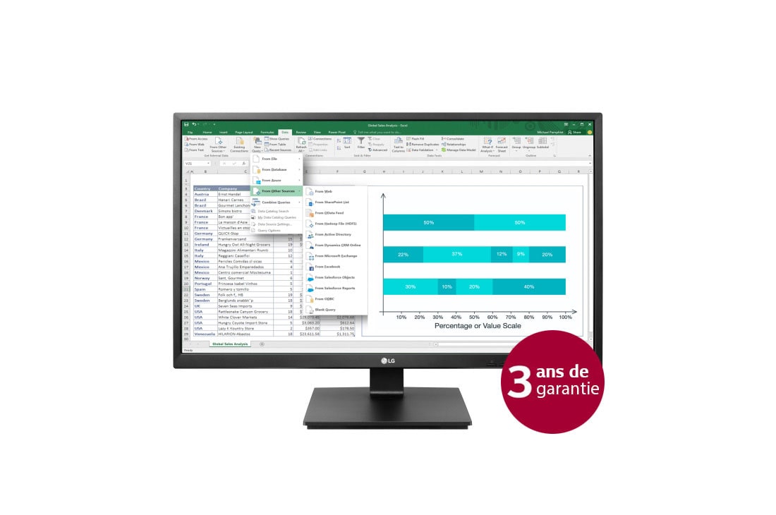 LG 24'' (60 cm) FHD Moniteurs Professionels | Moniteur LED IPS 16/9ème, 24BK550Y-B
