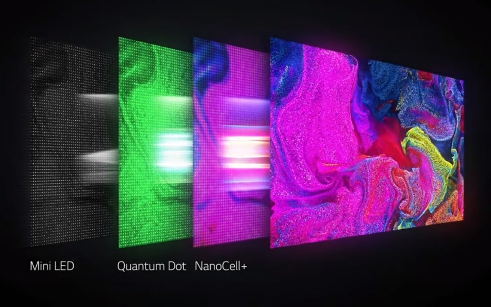 Une comparaison de quelques-uns des différents écrans de télévision dans la gamme de produits LG
