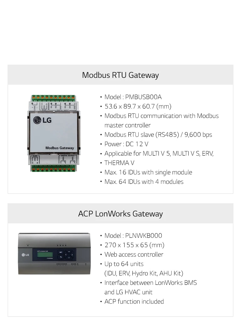 Видове Gateway 2