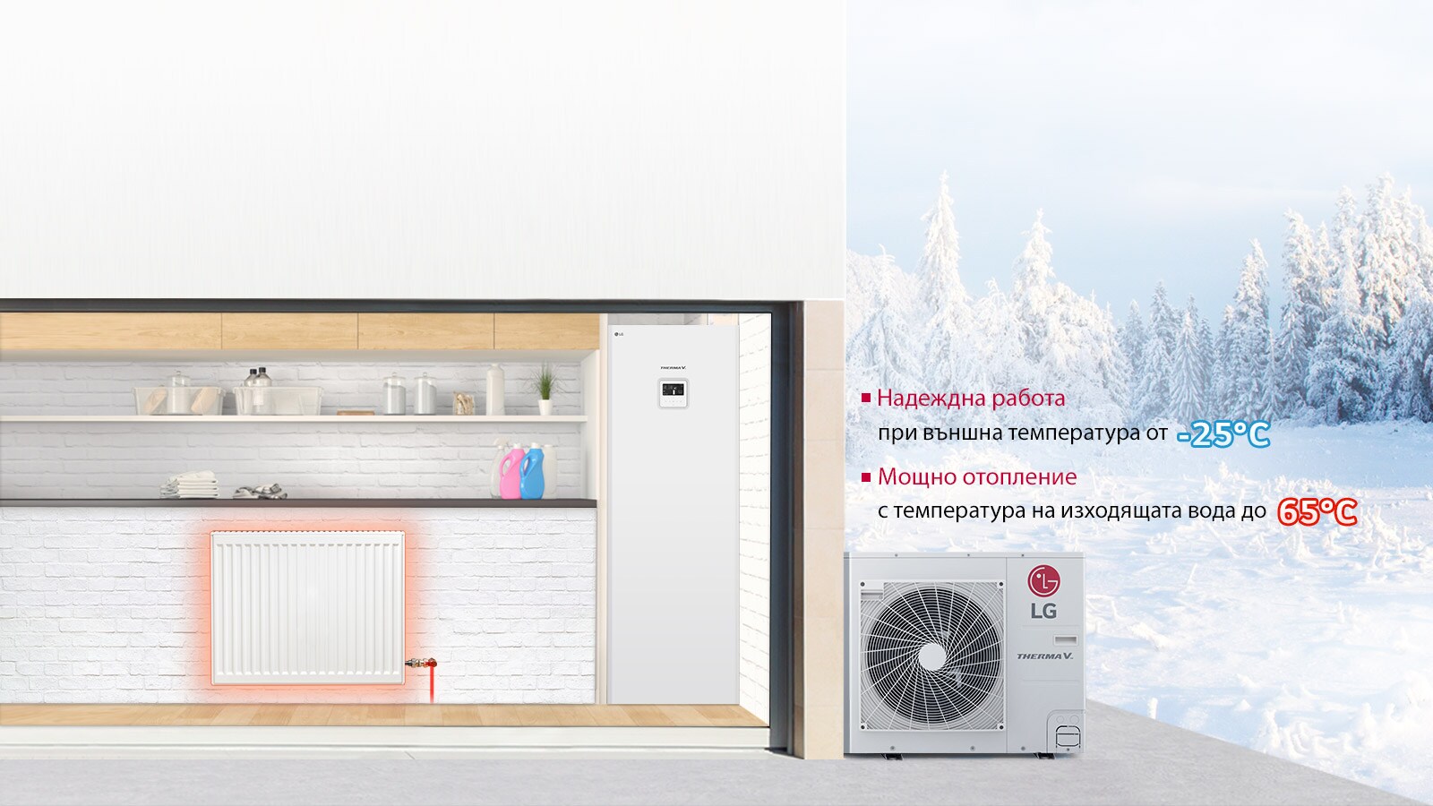 Надеждно отопление с THERMA V R32 IWT1