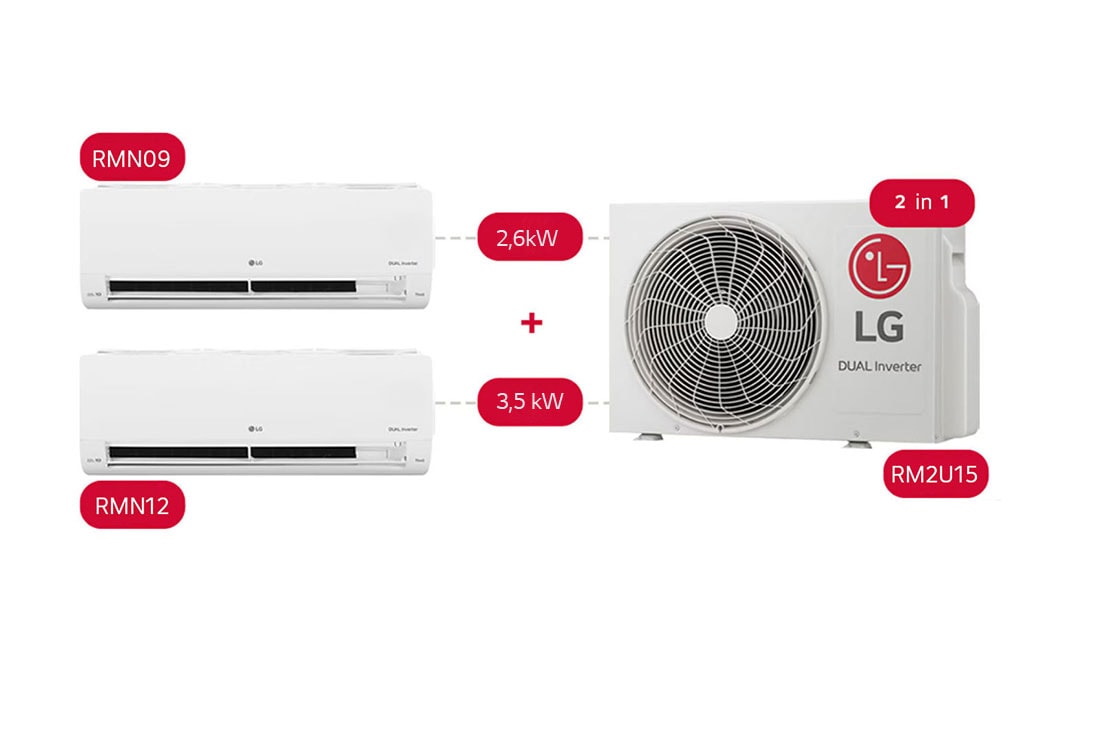 LG 2 in 1 DUALCOOL, Пести място, 2,6 + 3,5kW Мулти-сплит система, Схема на предна част, RM2U15