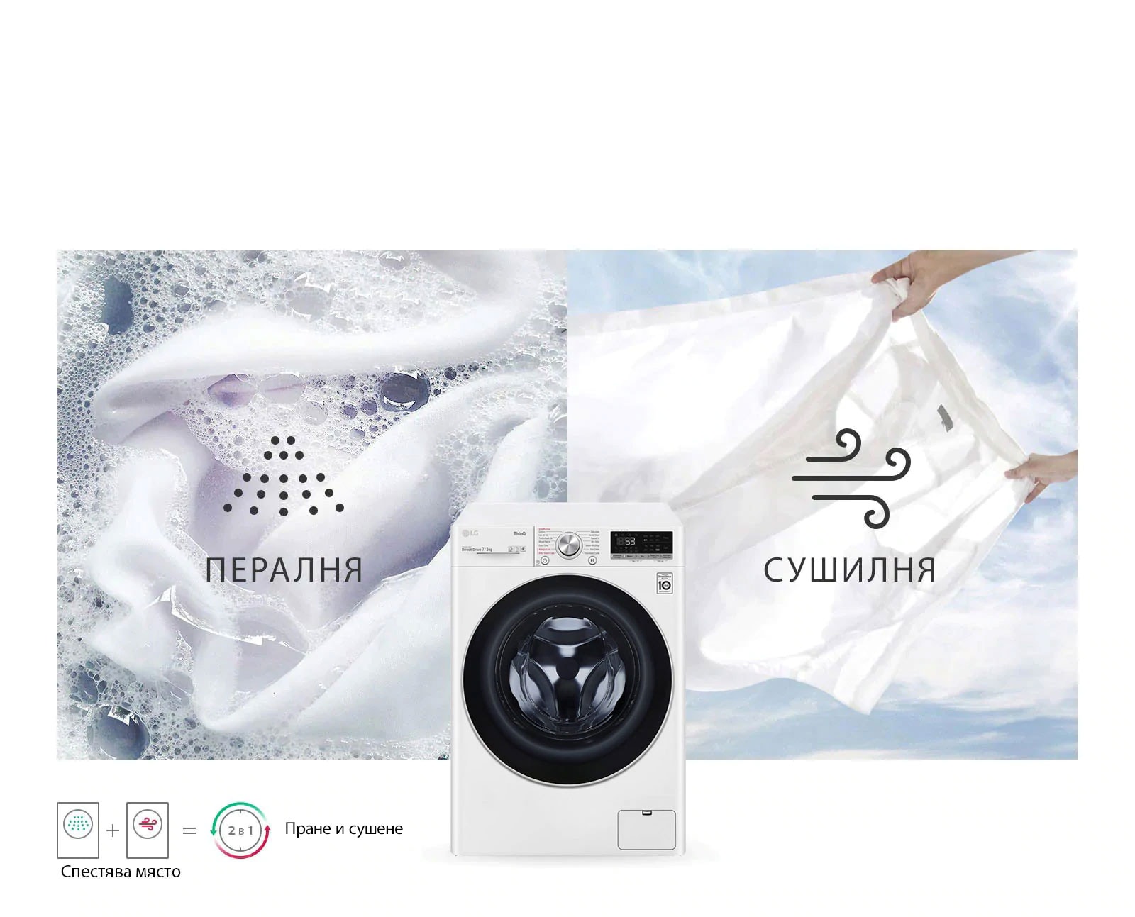 Пералня и сушилня в едно