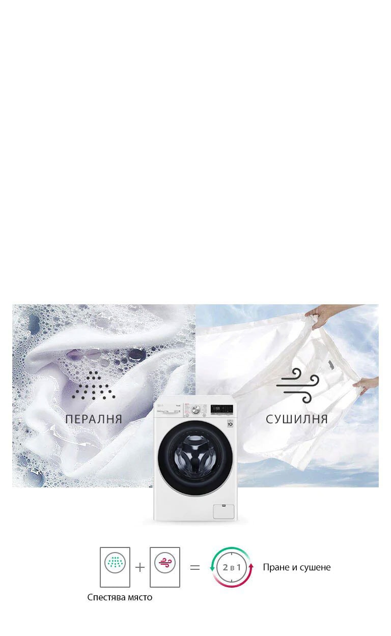 Пералня и сушилня в едно
