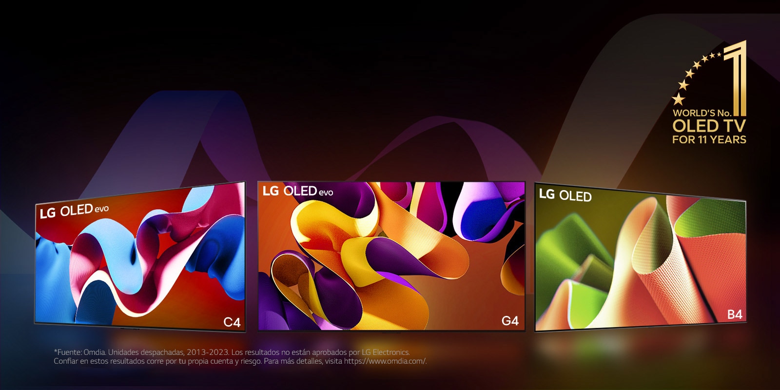La LG OLED evo C4 TV, evo G4 y B4 colocada en una línea contra un fondo negro con sutiles espirales de colores. En la imagen se muestra el emblema “La OLED TV número 1 del mundo durante 11 a?os”.  Un descargo de responsabilidad dice: “Fuente: Omdia. Unidades despachadas, desde 2013 al 2023. Los resultados no están aprobados por LG Electronics. Confiar en estos resultados corre por tu propia cuenta y riesgo. Para más detalles, visita https://www.omdia.com/”.