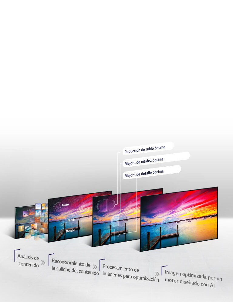 D04_TV-Alpha9-04-AI-Picture-Mobile-v5