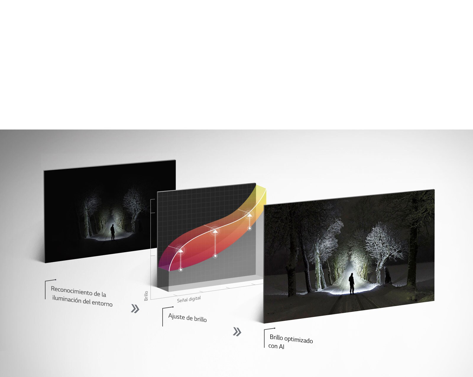 TV-Alpha9-05-AI-Brightness-Desktop-v2