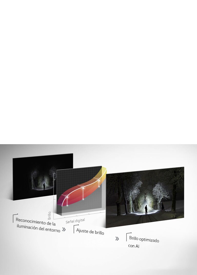 TV-Alpha9-05-AI-Brightness-mobile-v2