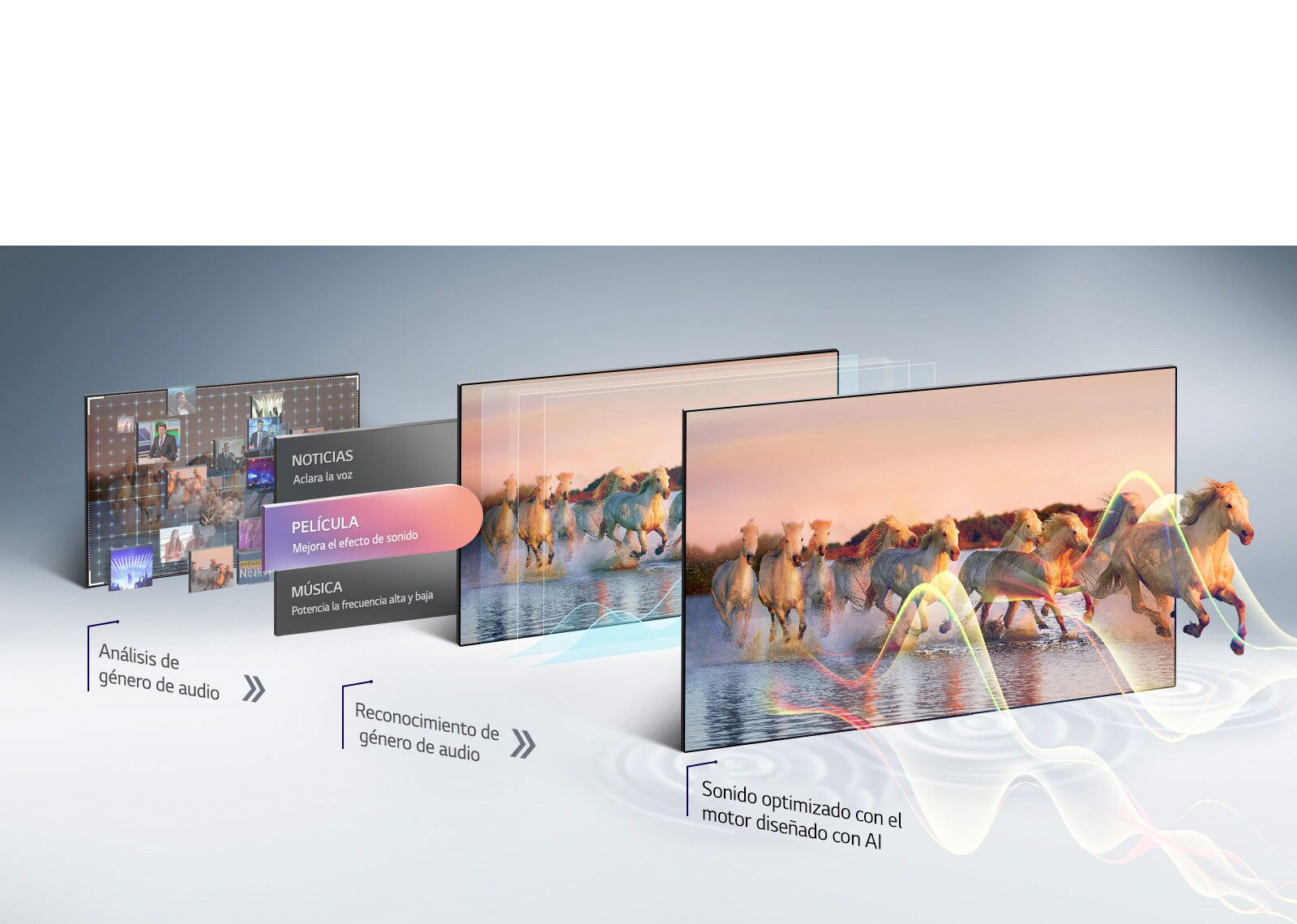 TV-Alpha9-07-AI-Sound-Desktop-v2