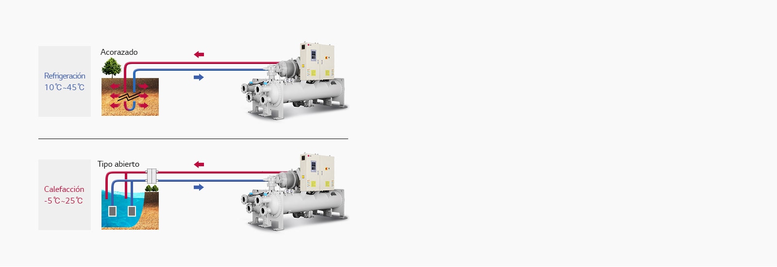Water_cooled_Screw_Geo_Thermal_Heat_Pump_02_Feature_21112017_D_1511235253956