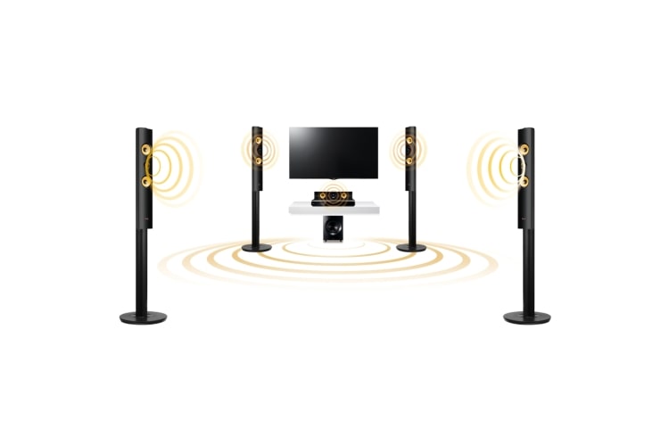 LG 4.1ch Smart 3D Blu-ray(TM) Home theater with Aramid Fiber , BH7540TW