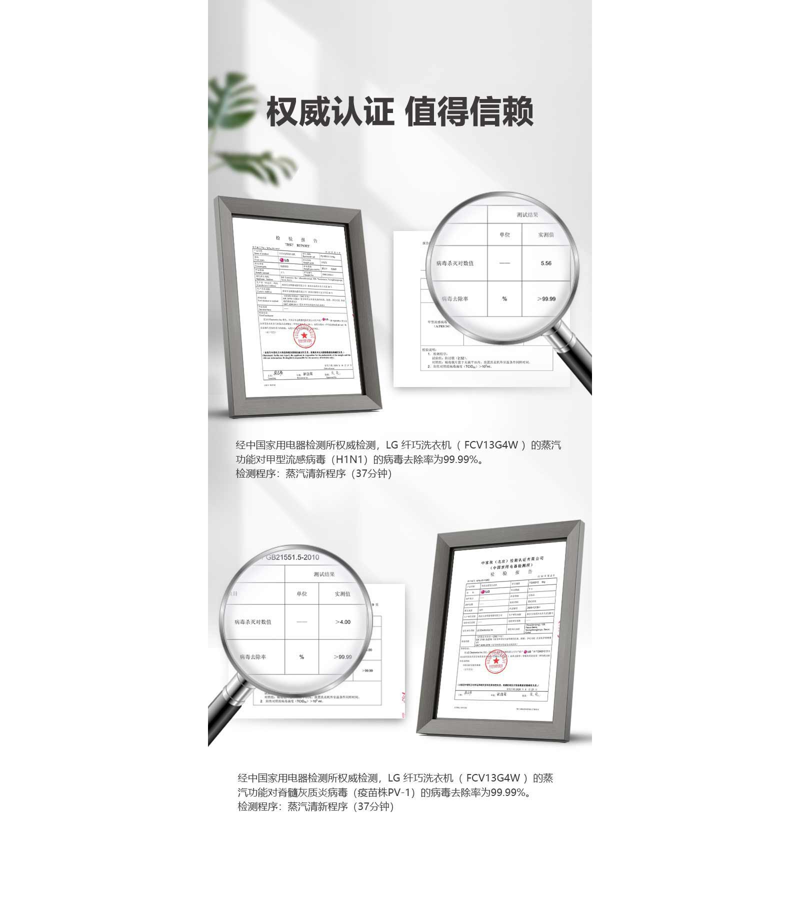 FCV13G4W_authentication_D