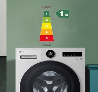 洗衣機頂部有圖表和節能圖標。