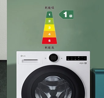 洗衣機頂部有圖表和節能圖標。