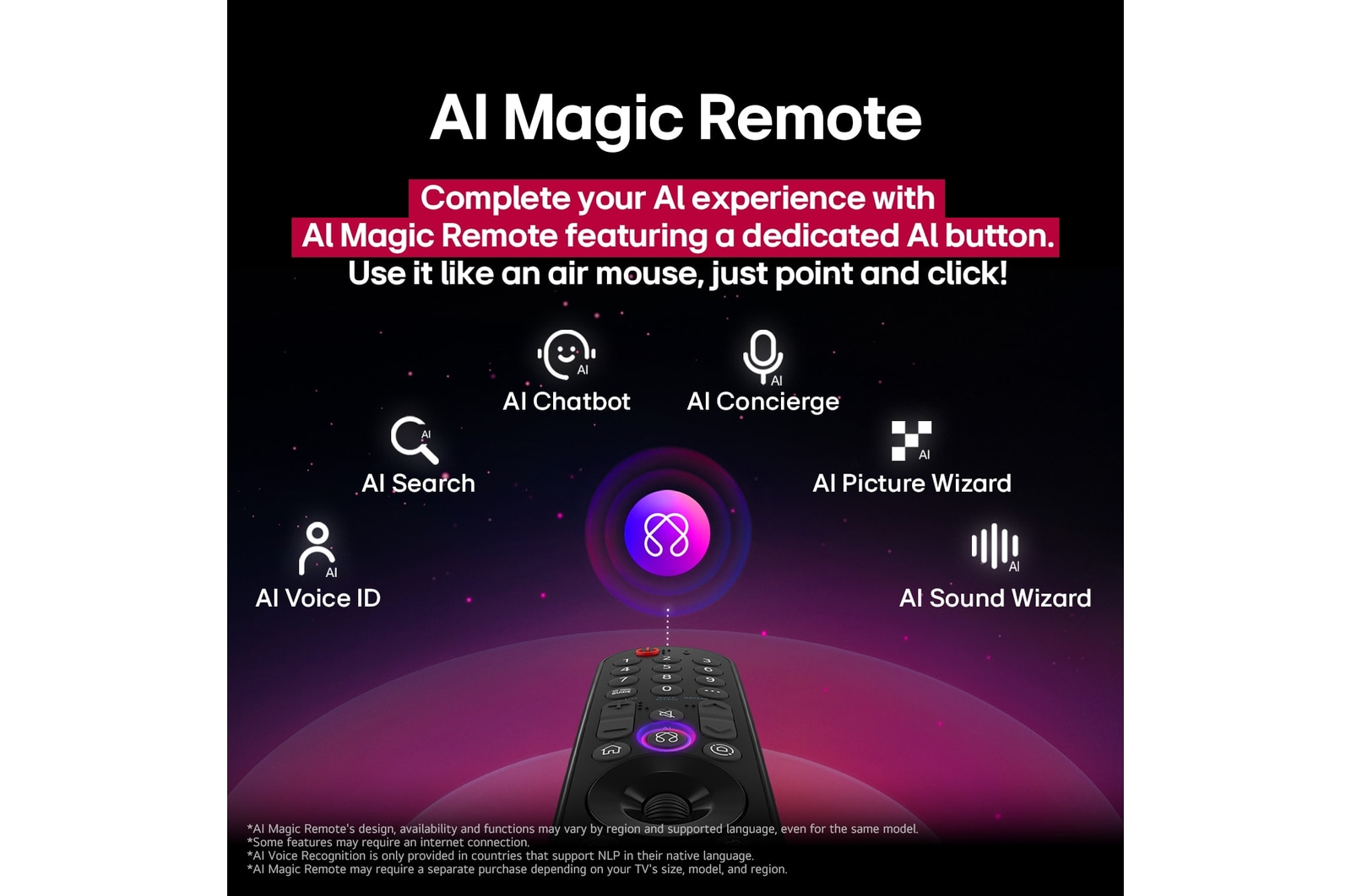 LG AI Magic Remote mit hervorgehobener KI-Schaltfl?che. Rundherum befinden sich die verschiedenen Funktionen, auf die ein Benutzer über die Schaltfl?che zugreifen kann. AI Voice ID, AI Search, AI Chatbot, AI Concierge, AI Picture Wizard, AI Sound Wizard. Der Text erkl?rt, dass die LG AI Magic Remote dein KI-Erlebnis mit einer speziellen KI-Schaltfl?che vervollst?ndigt und wie eine Maus in der Luft verwendet werden kann. Einfach zeigen und klicken.
