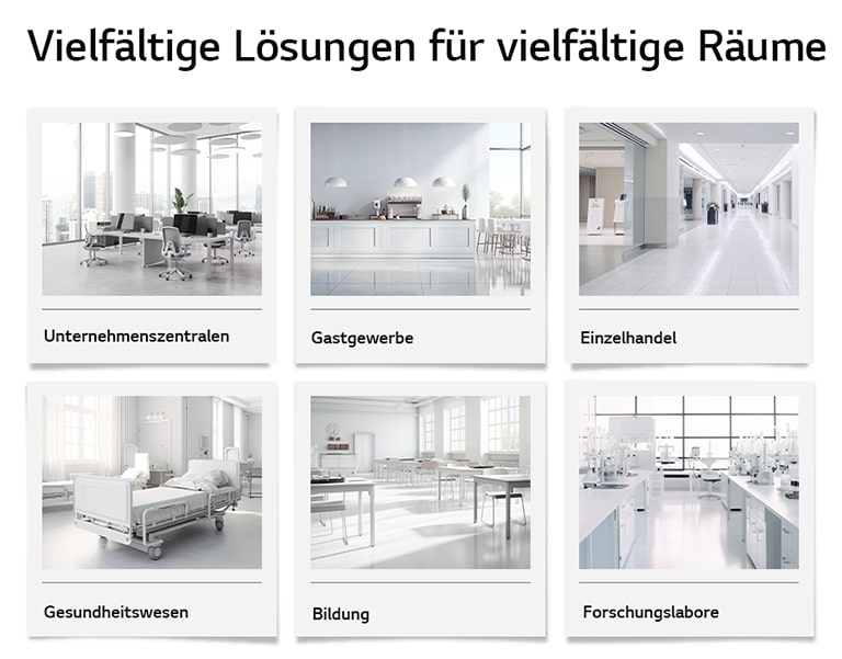 Geb?udetyen geeignet für LG VRF