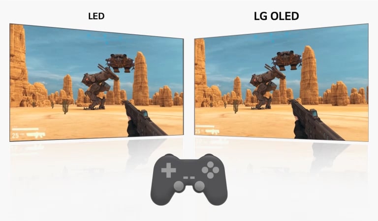 Im auf einem LG OLED TV wiedergegebenen Gameplay-Video schie?t ein Krieger mit einer Waffe auf den Feind, w?hrend die Taste der Steuerung gleichzeitig gedrückt und die Verz?gerung auf dem LED-Display deutlich wird. (das Video abspielen)