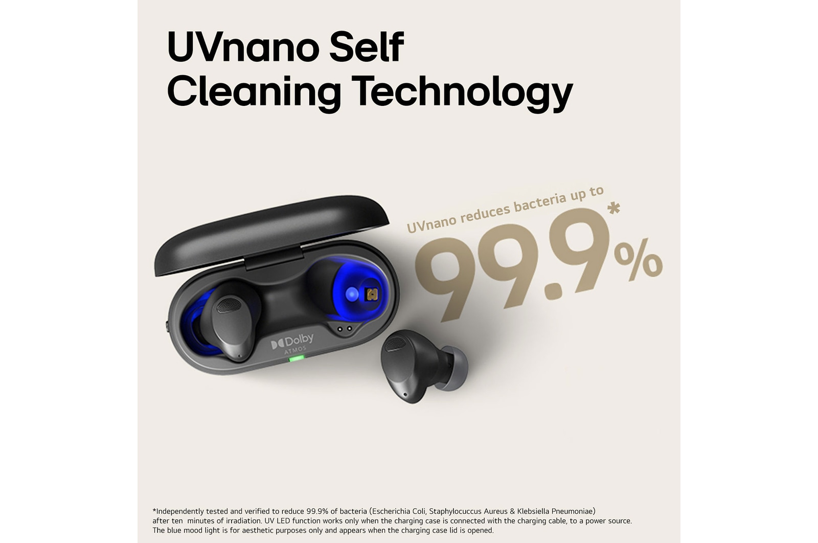 uvnano self cleaning technology