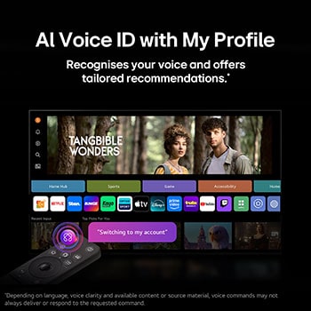 AI Voice ID