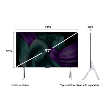 Dimension view