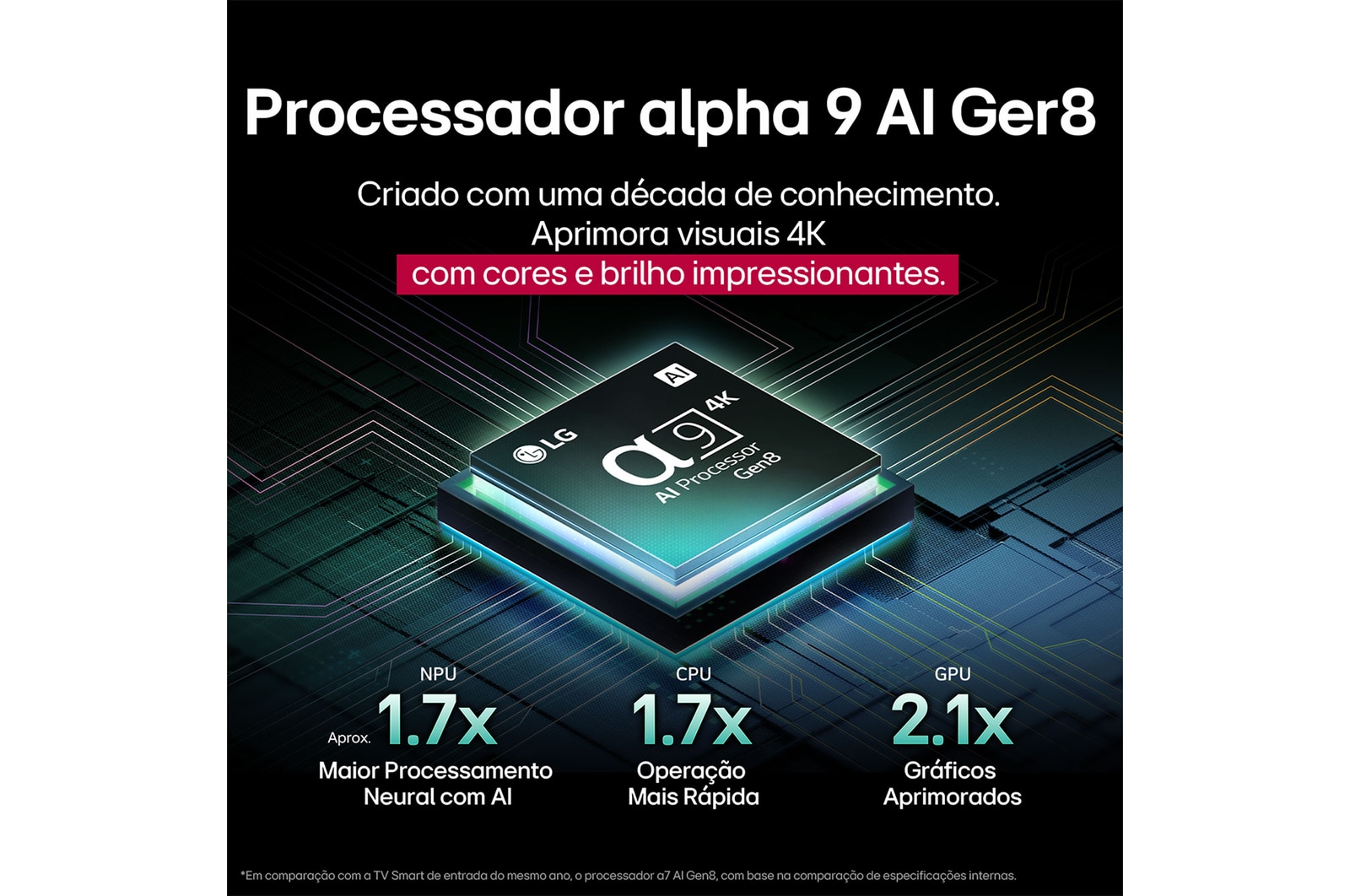 Um papagaio colorido em ultra-alta defini??o sobre um fundo preto. Gotas de água est?o suspensas no ar ao seu redor. A imagem demonstra a tecnologia Cores perfeitas, com as diferentes tonalidades do corpo do papagaio vibrantes e nítidas. Diferentes logotipos de certifica??es UL e Intertek s?o exibidos. Eles se referem a 100% de fidelidade de cores e 100% de volume de cores. Também é visível o texto: verifique a marca de certifica??o Cores perfeitas.