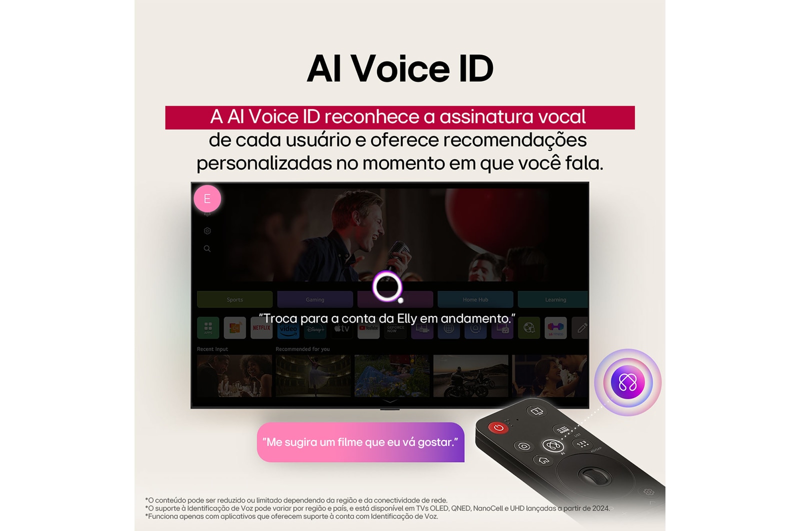 Vis?o ampla de uma sala de estar elegante e colorida. Smart TV 4K LG OLED evo AI C5 montada na parede com uma LG Soundbar embaixo dela. O design da TV combina bem com o espa?o. Na tela da TV há uma arte colorida. 