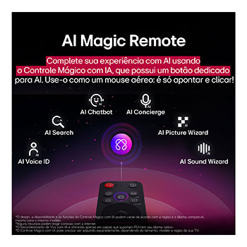 Um LG AI Magic Remote em frente à tela de uma LG TV. Uma sauda??o personalizada da LG AI é exibida na tela, com palavras-chave personalizadas baseadas na pesquisas do usuário e no histórico de visualiza??o. Junto ao controle remoto há um ícone e um rótulo mostrando que a funcionalidade AI Concierge é facilmente acessível com um breve toque no bot?o AI. 