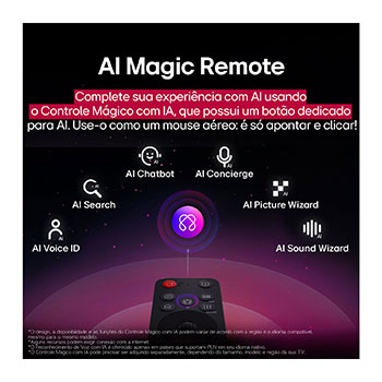 LG AI Magic Remote com o bot?o AI em destaque. Ao redor dele est?o as diferentes funcionalidades que um usuário pode acessar a partir do bot?o. AI Voice ID, AI Search, AI Chatbot, AI Concierge, AI Picture Wizard e AI Sound Wizard. O texto explica que o LG AI Magic Remote completa sua experiência de IA com um bot?o AI dedicado e pode ser usado como um air mouse. Basta apontar e clicar.
