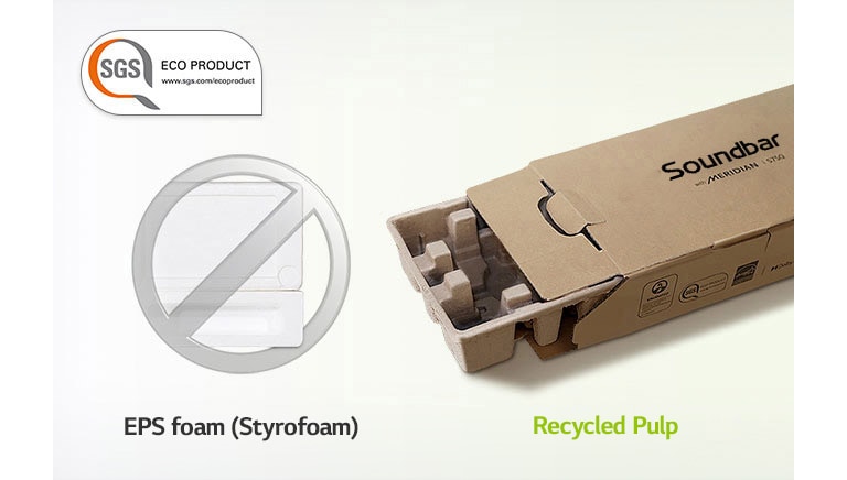 O logotipo SGS ECO PRODUCT está no canto superior esquerdo. à esquerda, a imagem do isopor tem uma marca cinza de proibido e, à direita, está a imagem da caixa de embalagem.