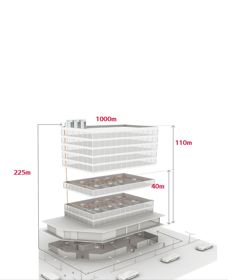 Conhe?a o Software de Selecionamento de VRF (Multi V) no AutoCAD